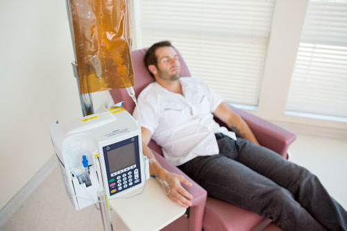 IV-treatment